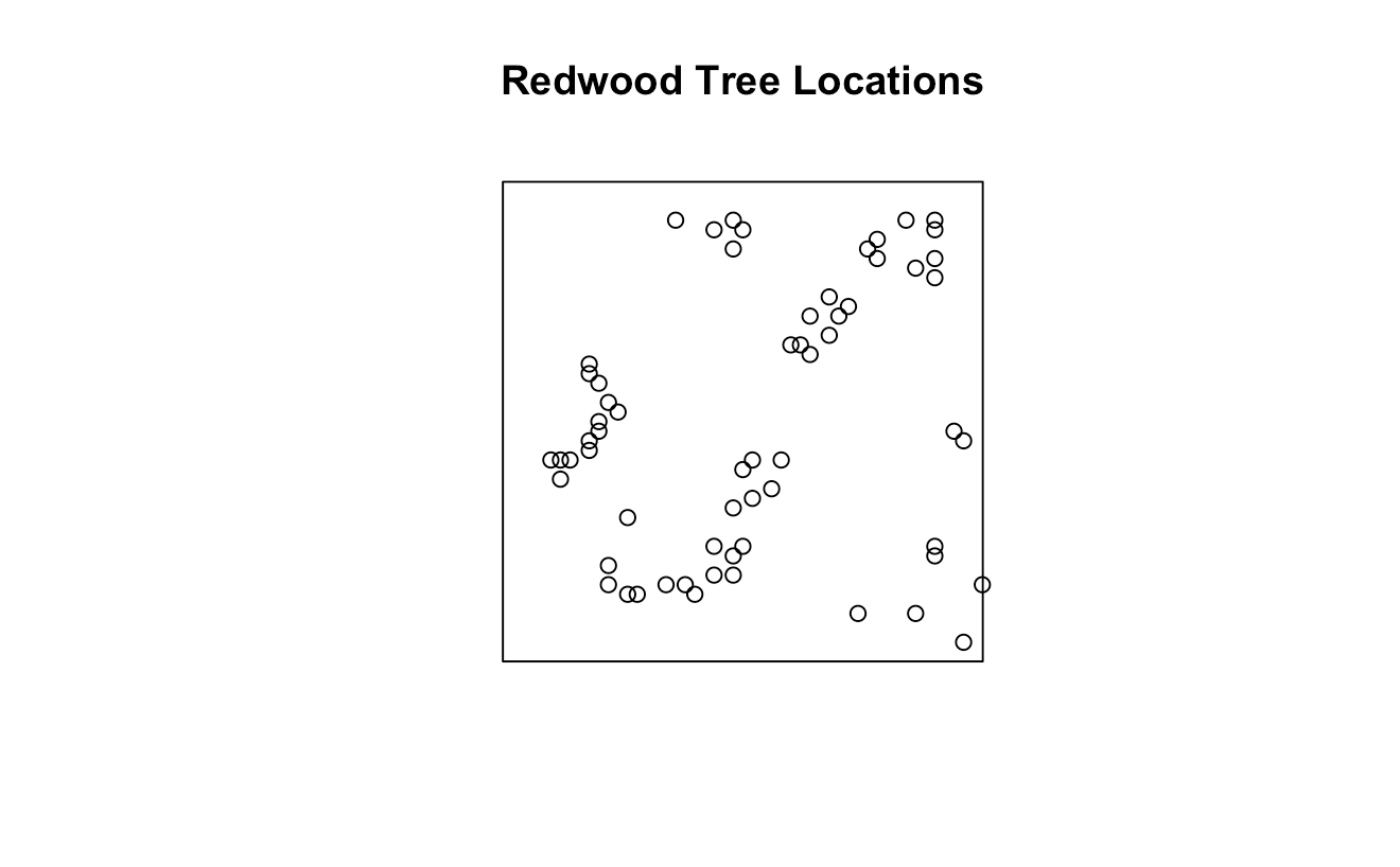 Redwood Tree Locations